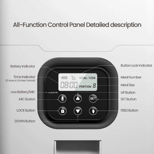 TOTEMPAW™ | HEYBO – Programmable Automatic Pet Feeder with Voice Recorder